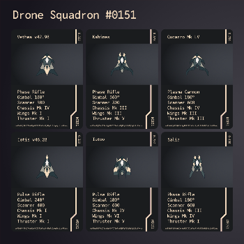 Drone Squadron: Elite #0151