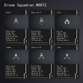 Drone Squadron: Elite #0072