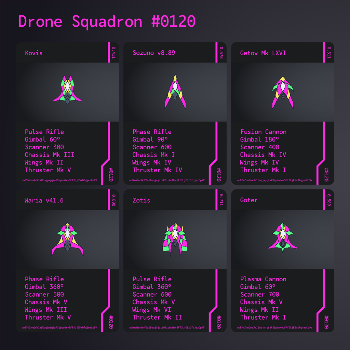 Drone Squadron: Elite #0120
