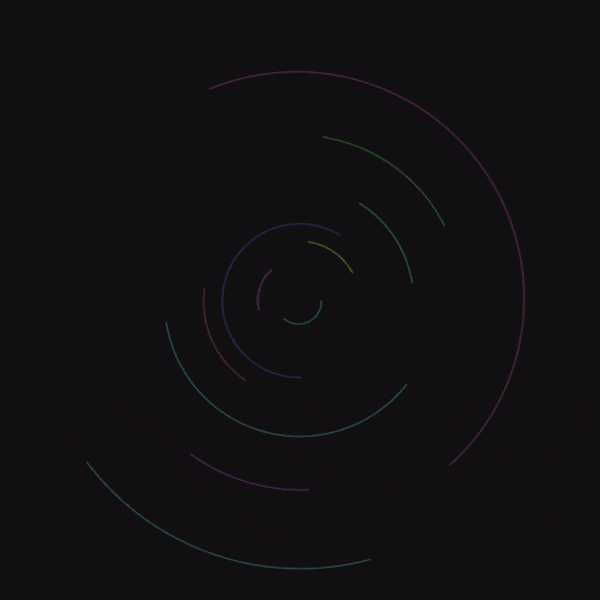 Circulos