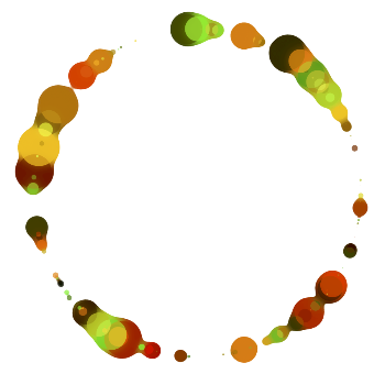 RG_circle