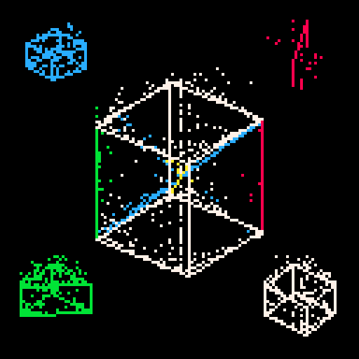 Interdimensional Gathering