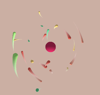 Peaceful Orbitals