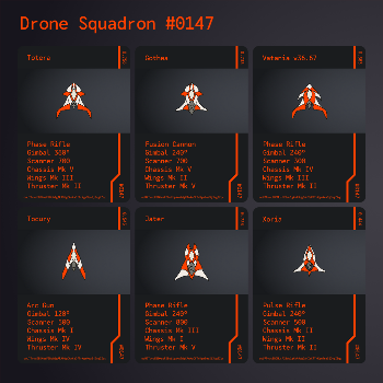 Drone Squadron: Elite #0147