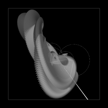 Monsieur Fourier n'est plus furieux