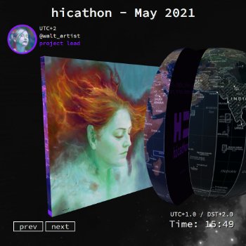 hicathon participants - May 2021