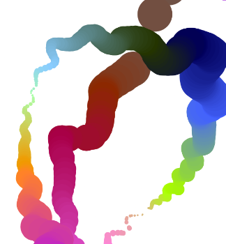 Rainbow meditation