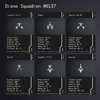 Drone Squadron: Elite #0137