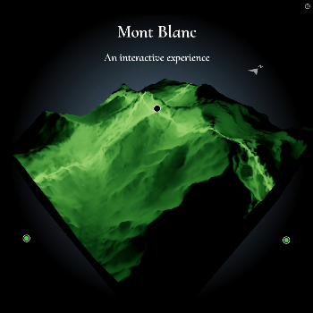 Mont Blanc
