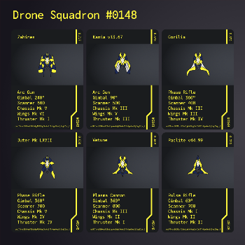 Drone Squadron: Elite #0148