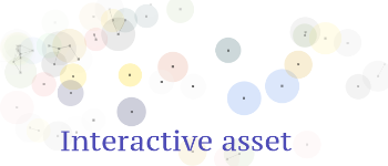 Esfera interactive