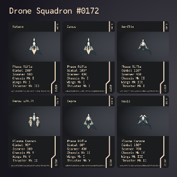 Drone Squadron: Elite #0172