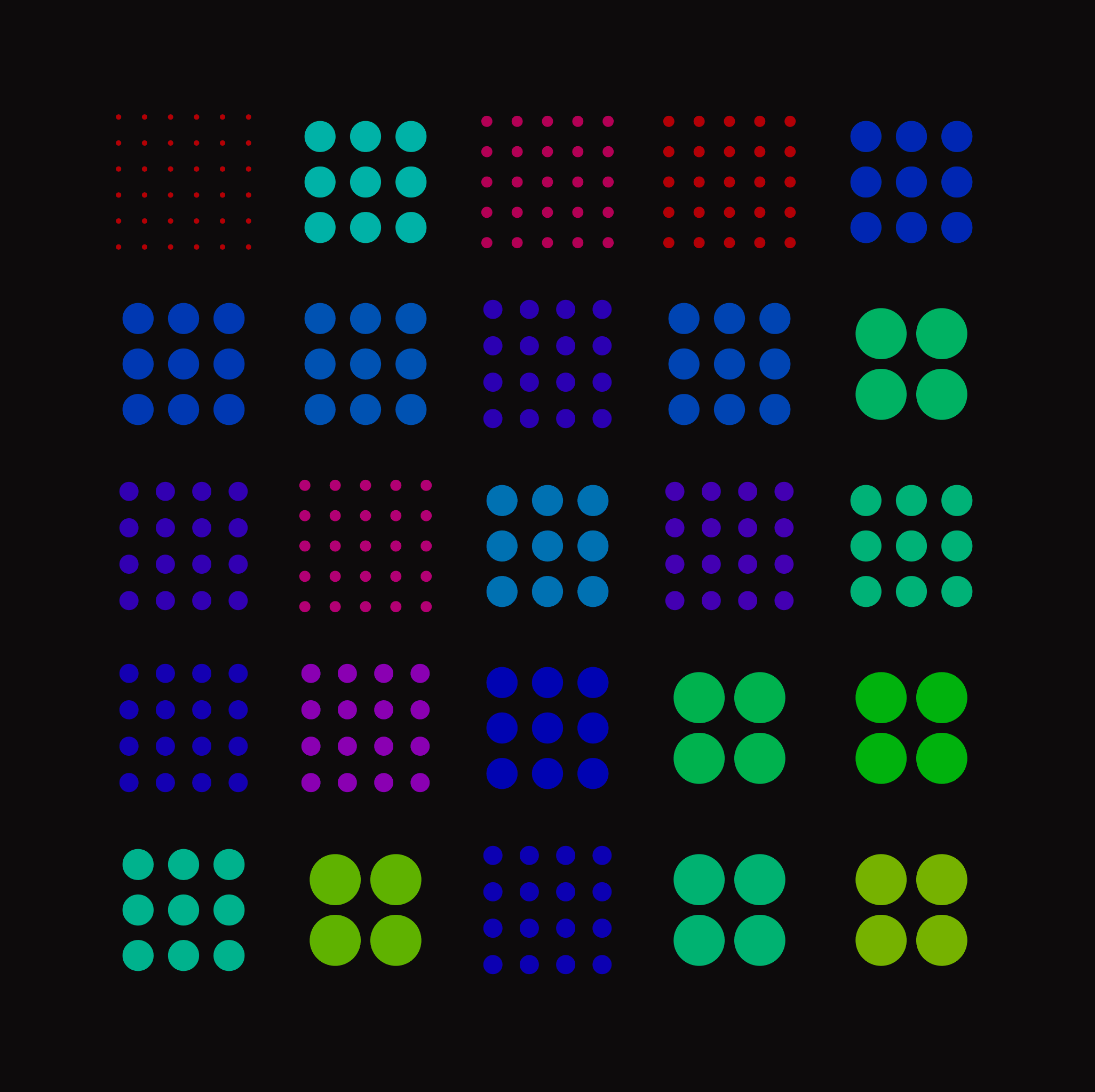 Noisy Dots