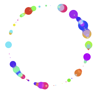RGB_circle