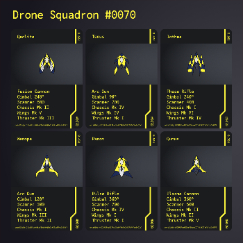 Drone Squadron: Elite #0070