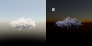 day and night