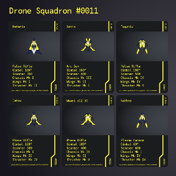 Drone Squadron: Elite #0011
