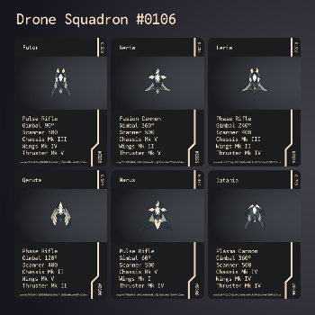 Drone Squadron: Elite #0106