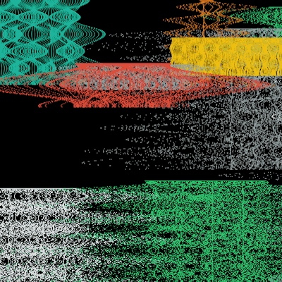 Abstract Currents