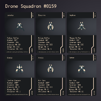 Drone Squadron: Elite #0159