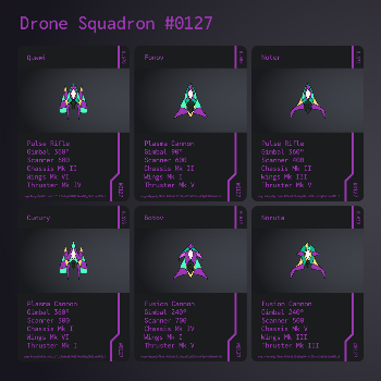 Drone Squadron: Elite #0127