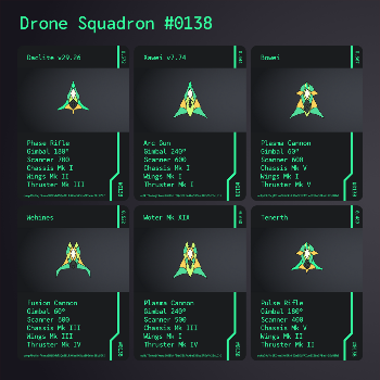 Drone Squadron: Elite #0138