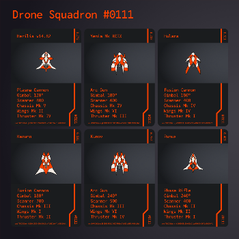 Drone Squadron: Elite #0111