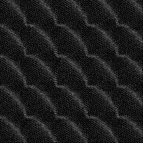 Sea of Circles