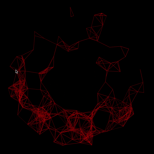 Red Constellation