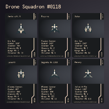 Drone Squadron: Elite #0118