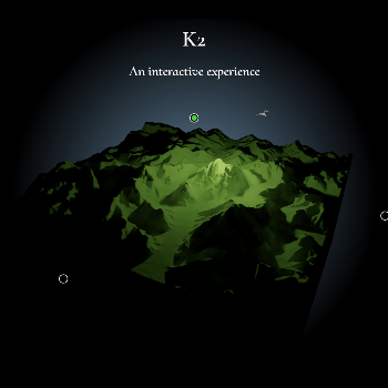K2