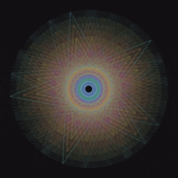 Kaleidoscope
