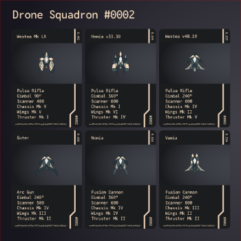 Drone Squadron: Elite #0002