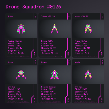 Drone Squadron: Elite #0126