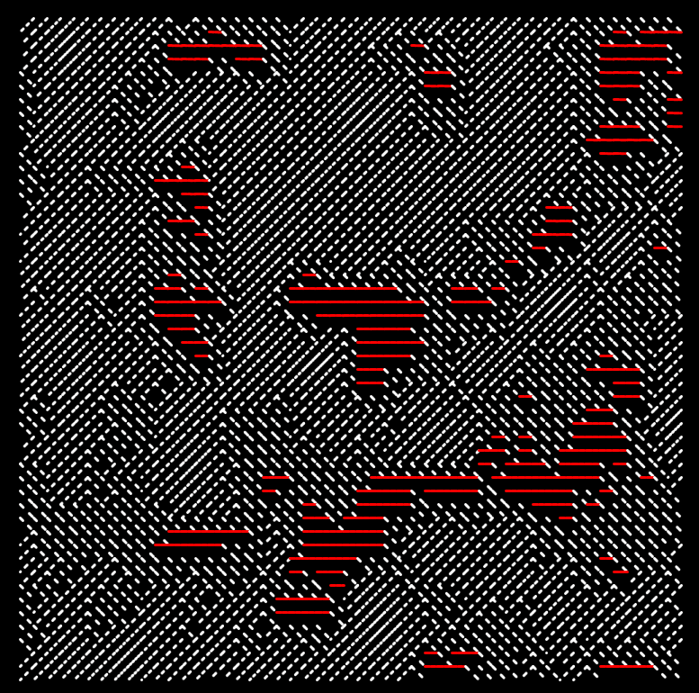 Corrupt Datastream