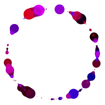 RB_circle