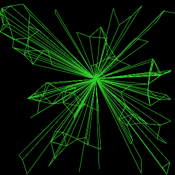 The Pattern: Searchlight