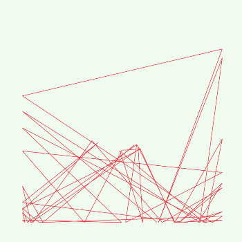 Iterative Lines
