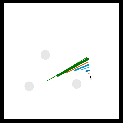 Gravity Study 02 - Wells