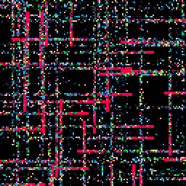 digital dash
