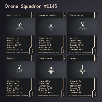 Drone Squadron: Elite #0143