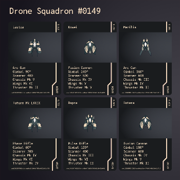 Drone Squadron: Elite #0149