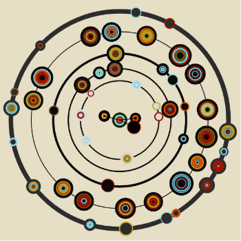 Gen Rings