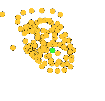 Interactive Circle