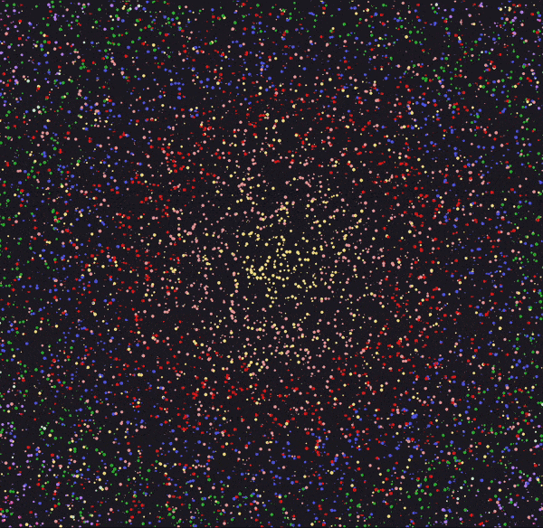 Concentric Zone Theory