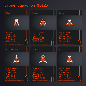 Drone Squadron: Elite #0123