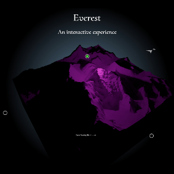 Everest