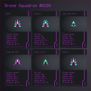 Drone Squadron: Elite #0104