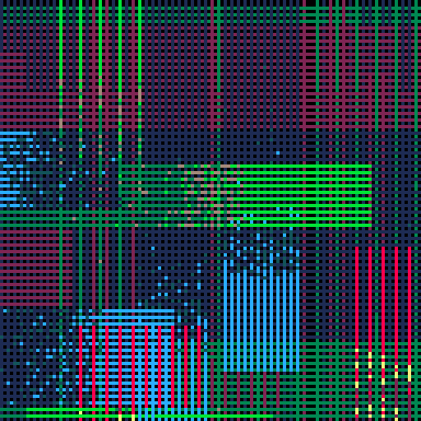block cloud