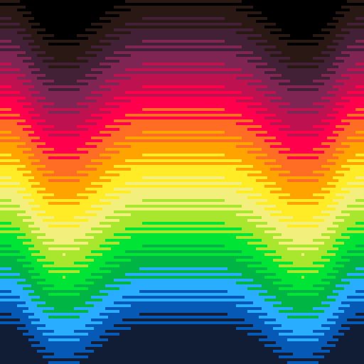 rainbow ripples